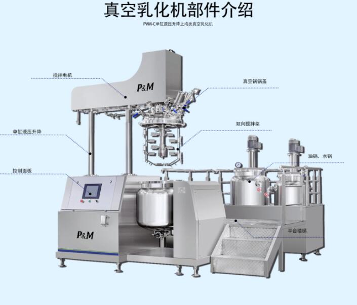 高剪切乳化機